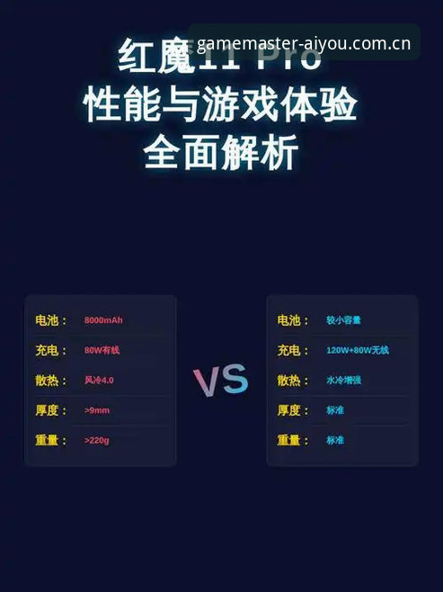爱游戏用户评价对比 爱游戏用户评价对比深度评测:从交互体验到竞技数据的全面突破